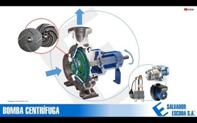 Curso Bombas de Agua – YouTube