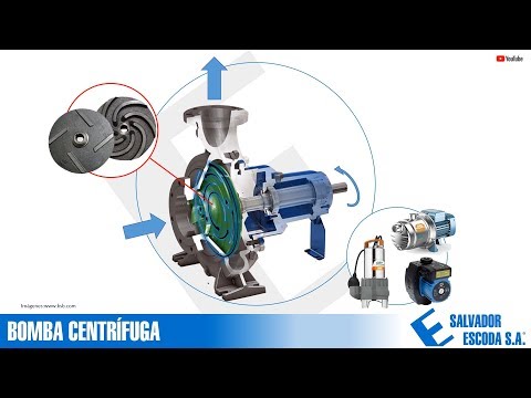 Curso Bombas de Agua - YouTube Módulo Formativo De Bombas De Agua De Salvador Escoda